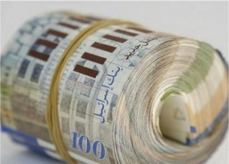 أسعار صرف العملات مقابل الشيكل